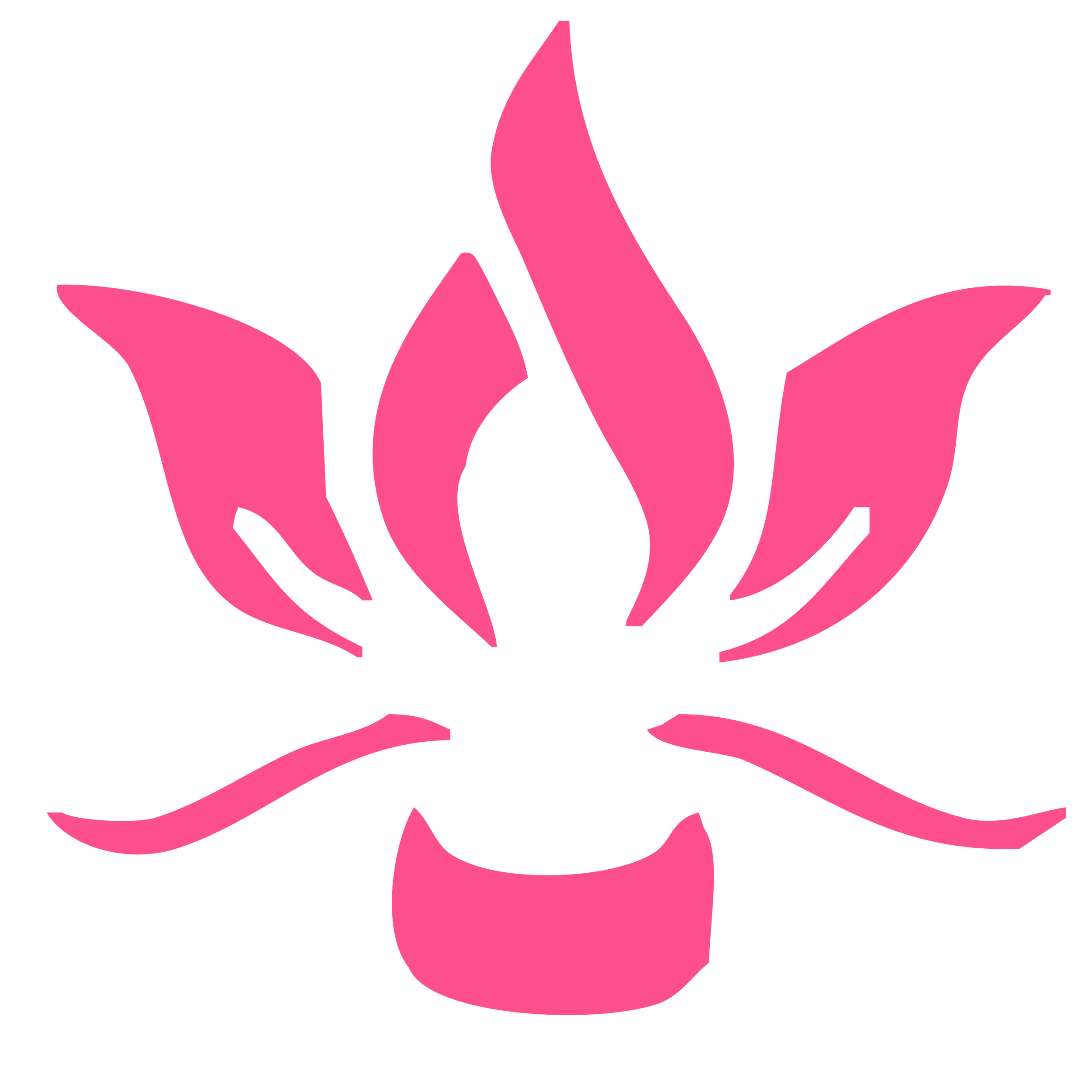 Fragrance of Elegance